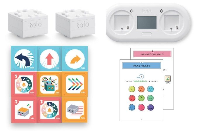 toioCardStarterKit
